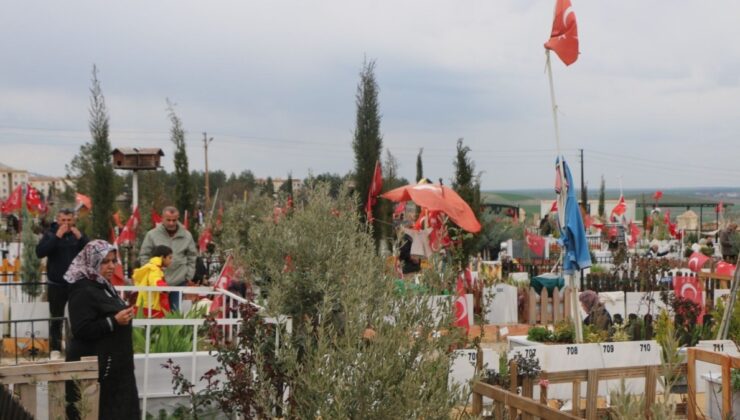 Adıyaman’da arefe gününde Deprem Şehitliği’ni ziyaret edenler yakınları için dua okudu  – Videolu Haber