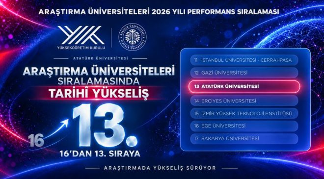 ATATÜRK ÜNİVERSİTESİ’NDEN HAYAT REÇETESİ