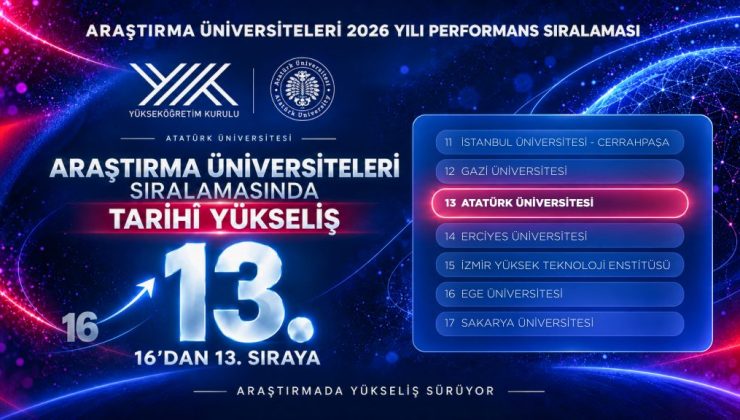 ATATÜRK ÜNİVERSİTESİ’NDEN HAYAT REÇETESİ