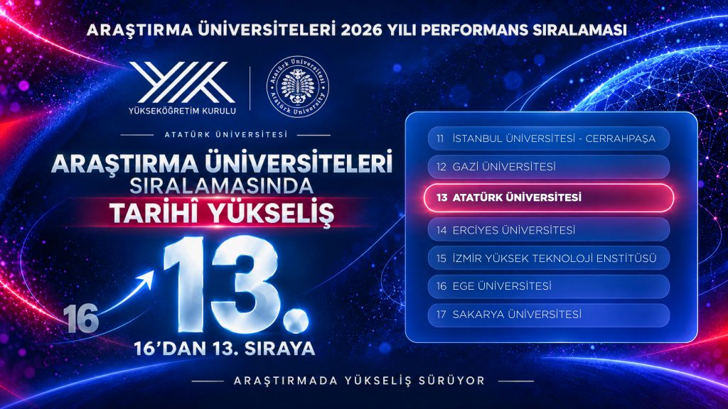ATATÜRK ÜNİVERSİTESİ’NDEN HAYAT REÇETESİ